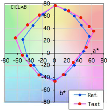 CQS-1.png#asset:18014